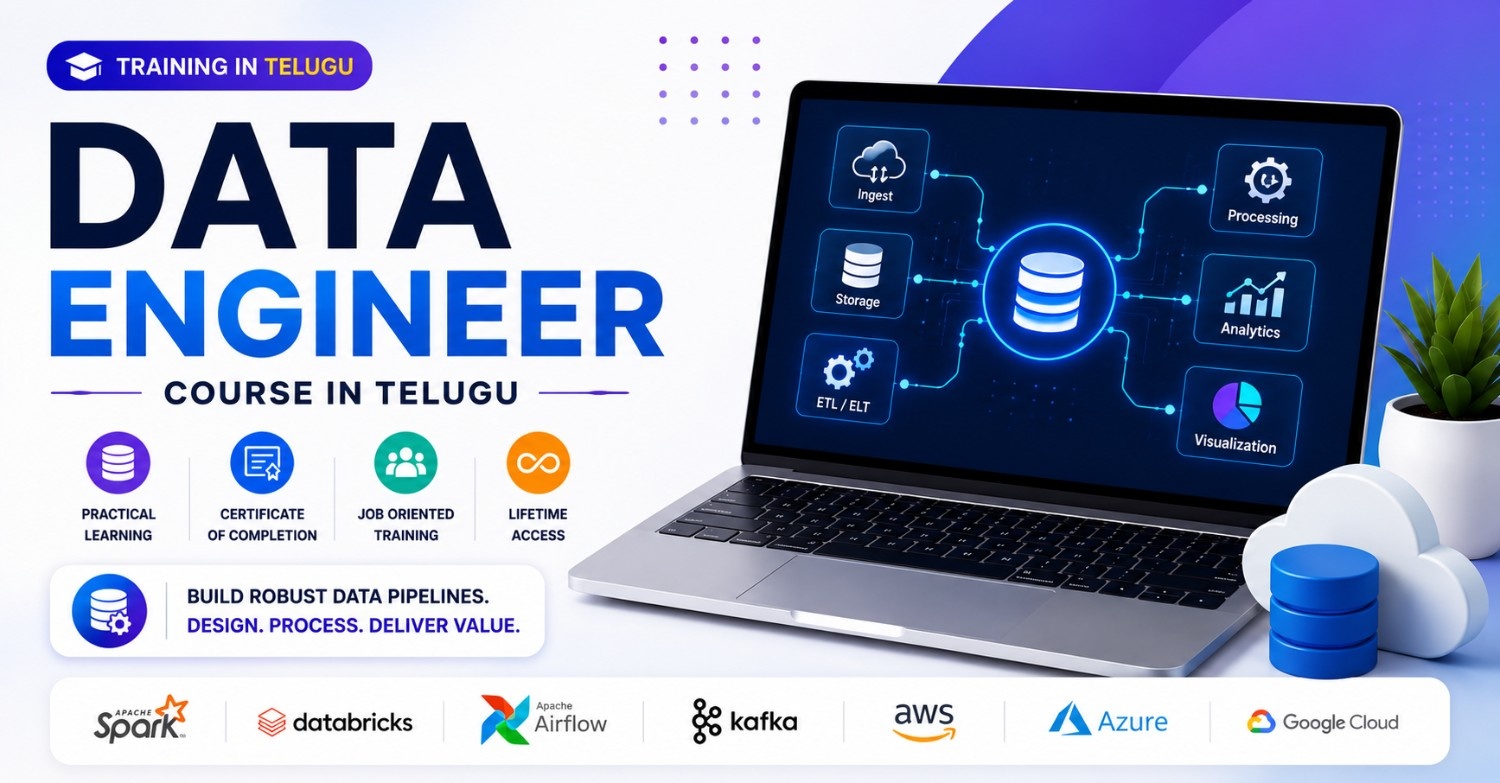 Azure Data Engineer Course in Telugu for Data Analytics Careers