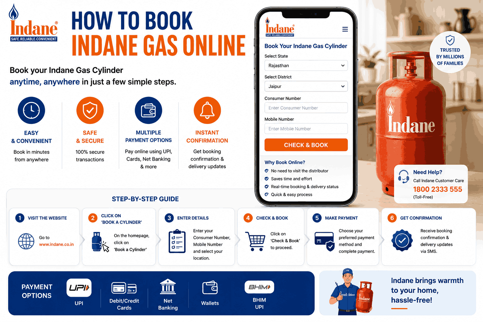 How To Book Indane Gas Online With Easy Booking And Payment Steps