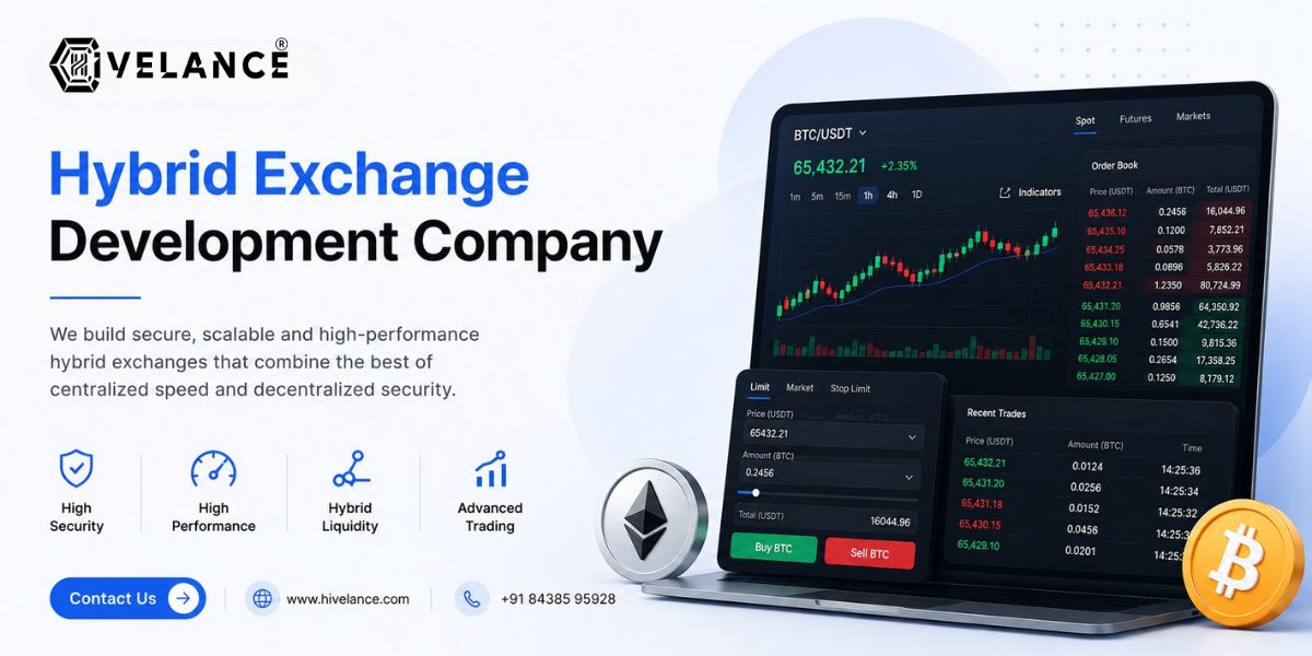 Hybrid Exchange Development for Entrepreneurs Seeking Market Leadership