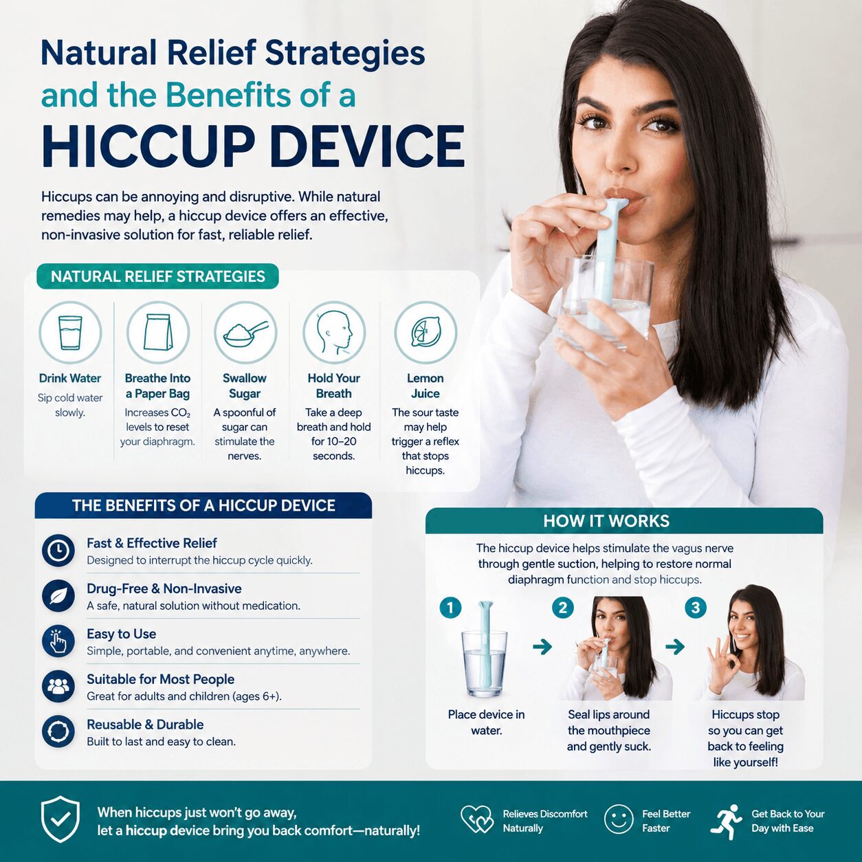 Natural Relief Strategies and the Benefits of a Hiccup Device