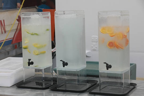 Sustainable Solutions in Food & Beverage Machines Design