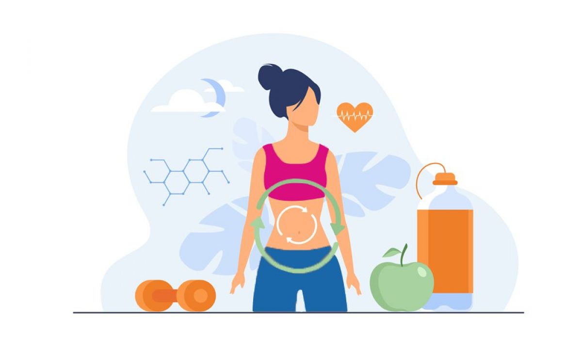 Metabolism and Weight Loss: A Complete Guide to Achieving Sustainable Results