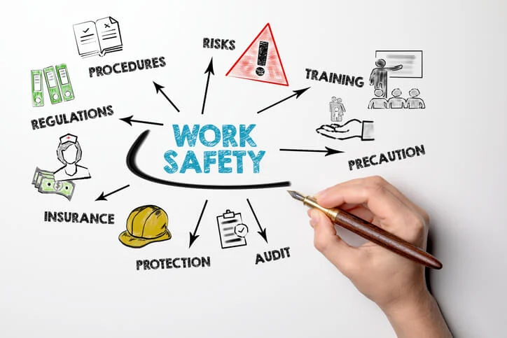 Common Mistakes Organizations Make During the Risk Assessment Process