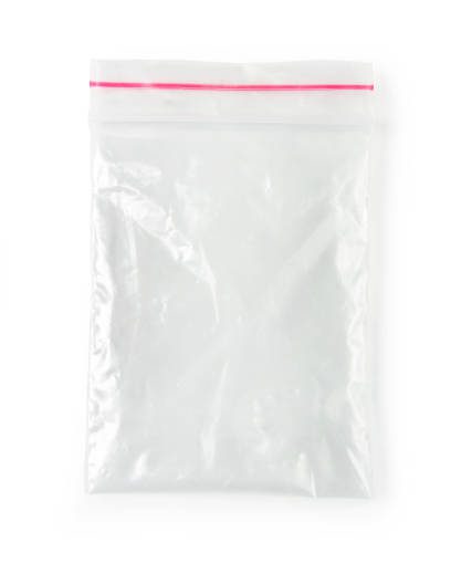 Why Choosing the Right Ziplock Bag Size Matters?