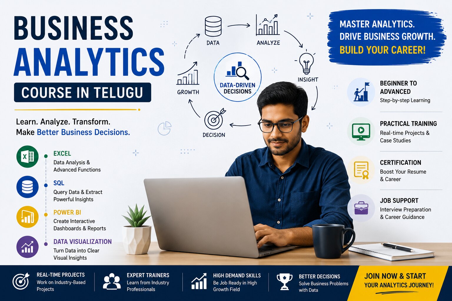 Unlock High-Paying Analytics Careers : Business Analytics Course in Telugu