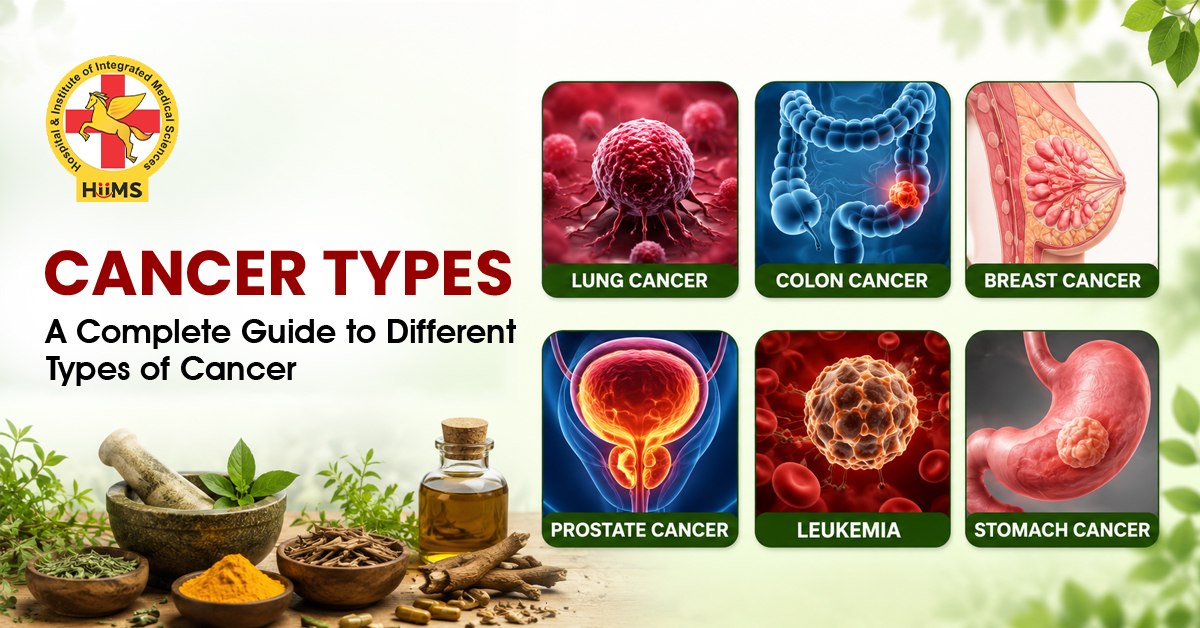 Understanding Different Types of Cancer: Categories, Symptoms, and Health Awareness
