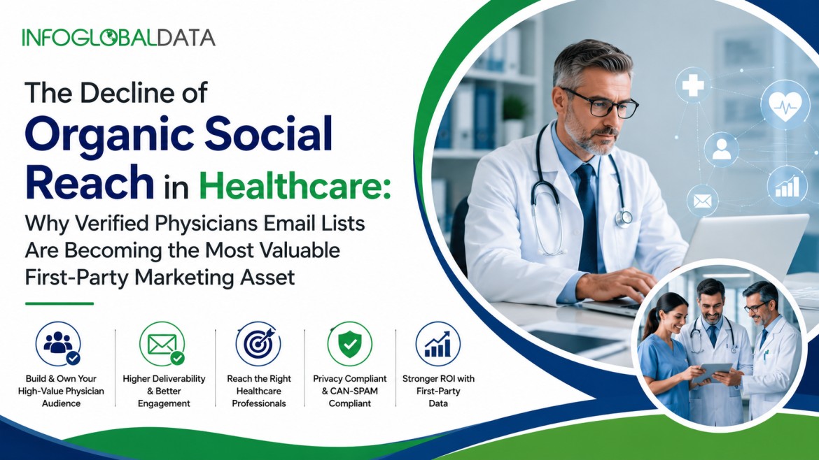 The Decline of Organic Social Reach in Healthcare: Why Verified Physicians Email Lists Are Becoming the Most Valuable First-Party Marketing Asset