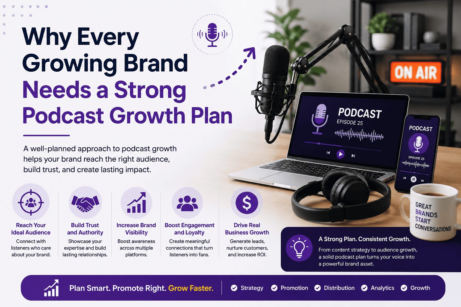 Why Every Growing Brand Needs a Strong Podcast Growth Plan