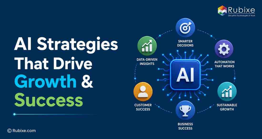 How AI Services Help Companies Stay Competitive