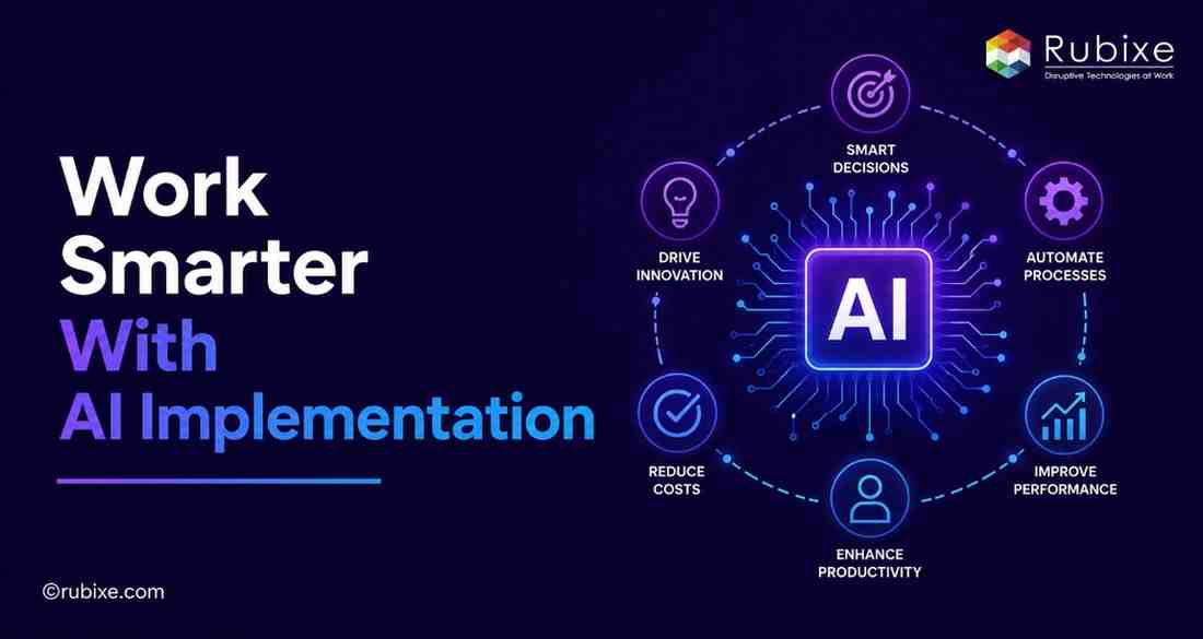How AI Implementation Services Reduce Operational Bottlenecks