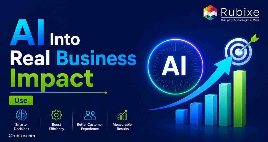 How AI Integration Services Drive Digital Transformation
