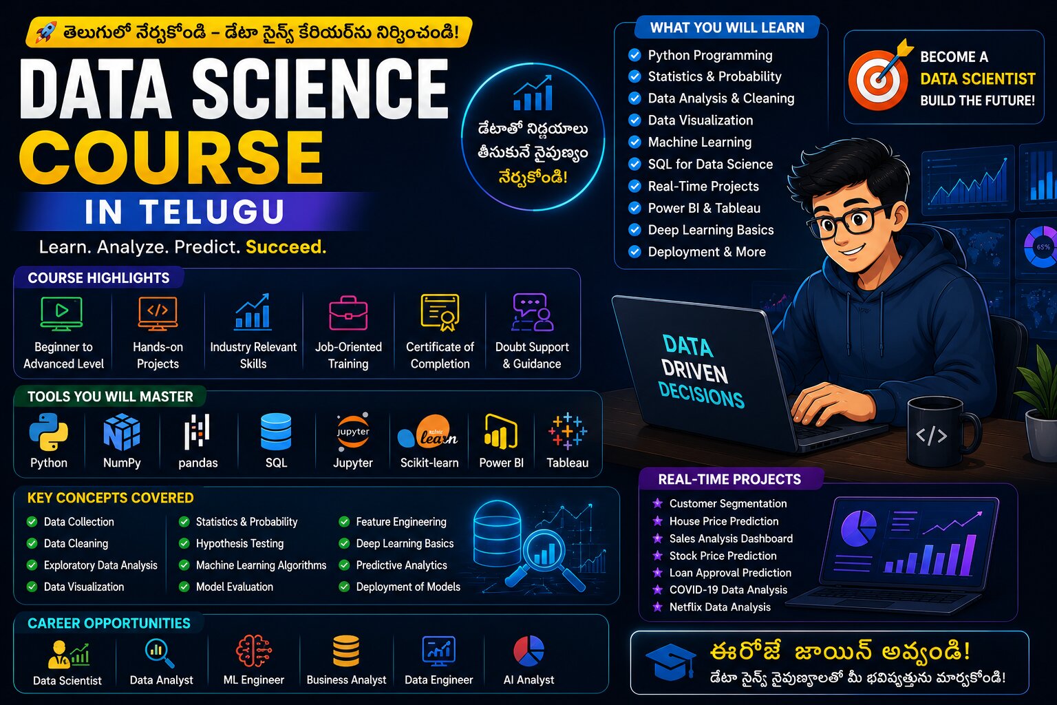 Job-Oriented Data Science Training Program: Data Science Course in Telugu
