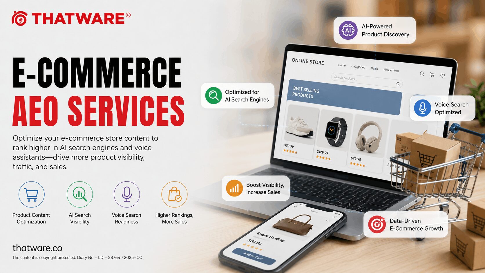 Why E-Commerce Businesses Need AEO to Win AI-Powered Search