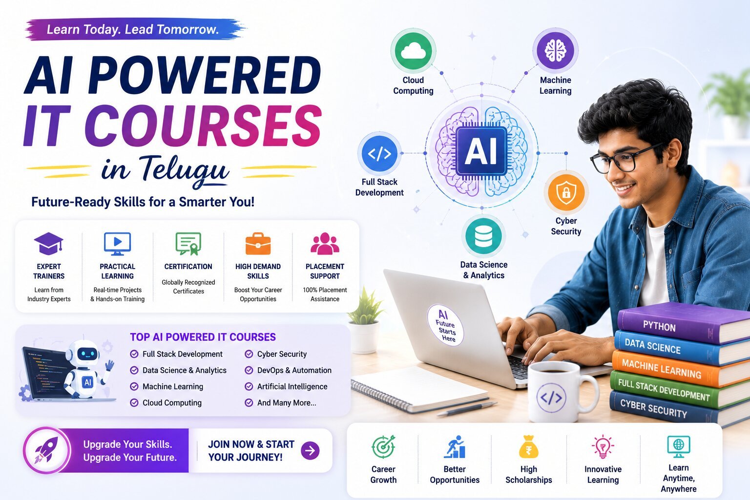 Unlock High-Paying IT Careers : AI Powered IT Courses in Telugu