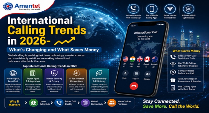 International Calling Trends in 2026-What’s Changing and What Saves Money