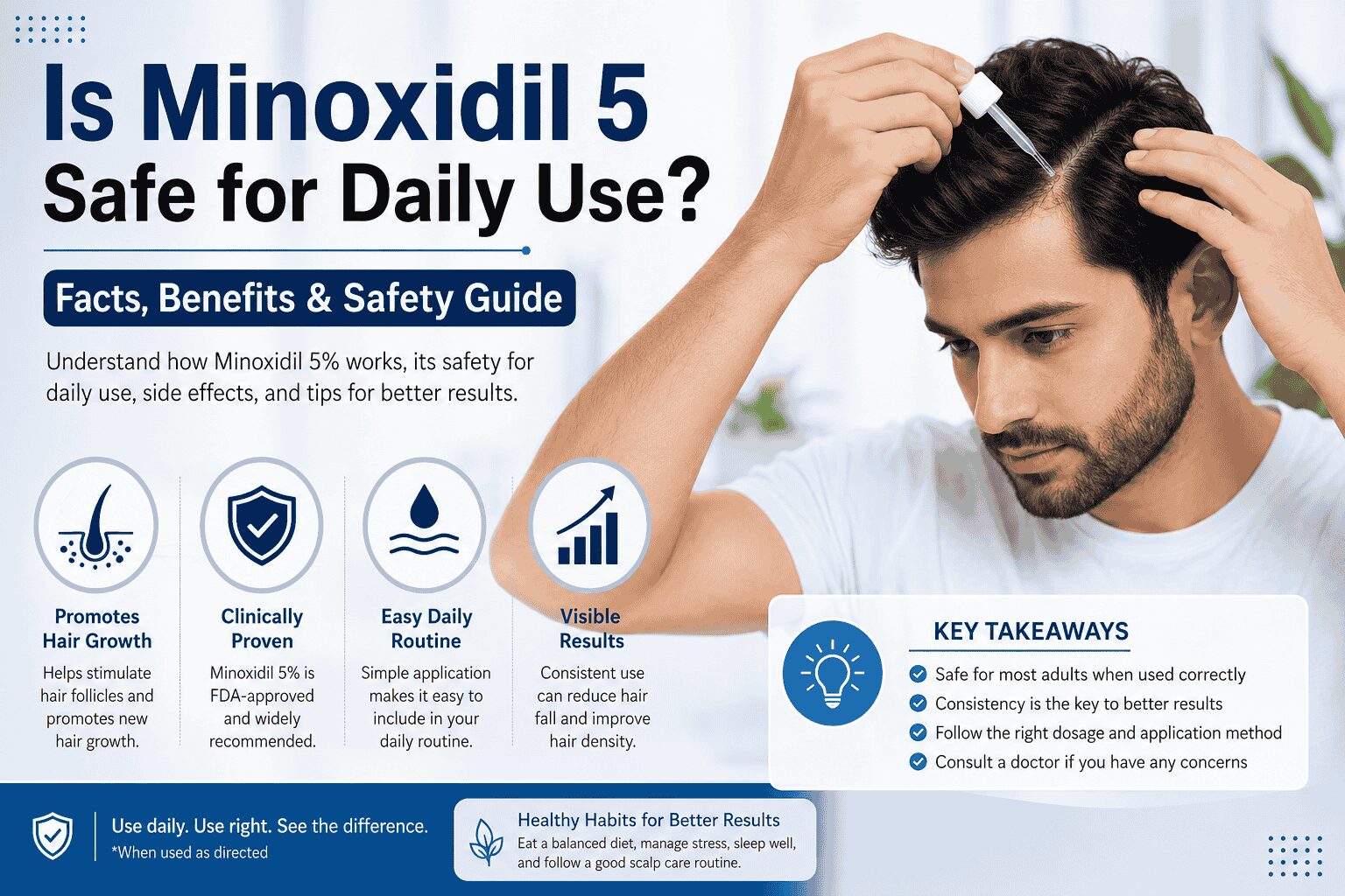 Is Minoxidil 5 Safe for Daily Use? Know Everything