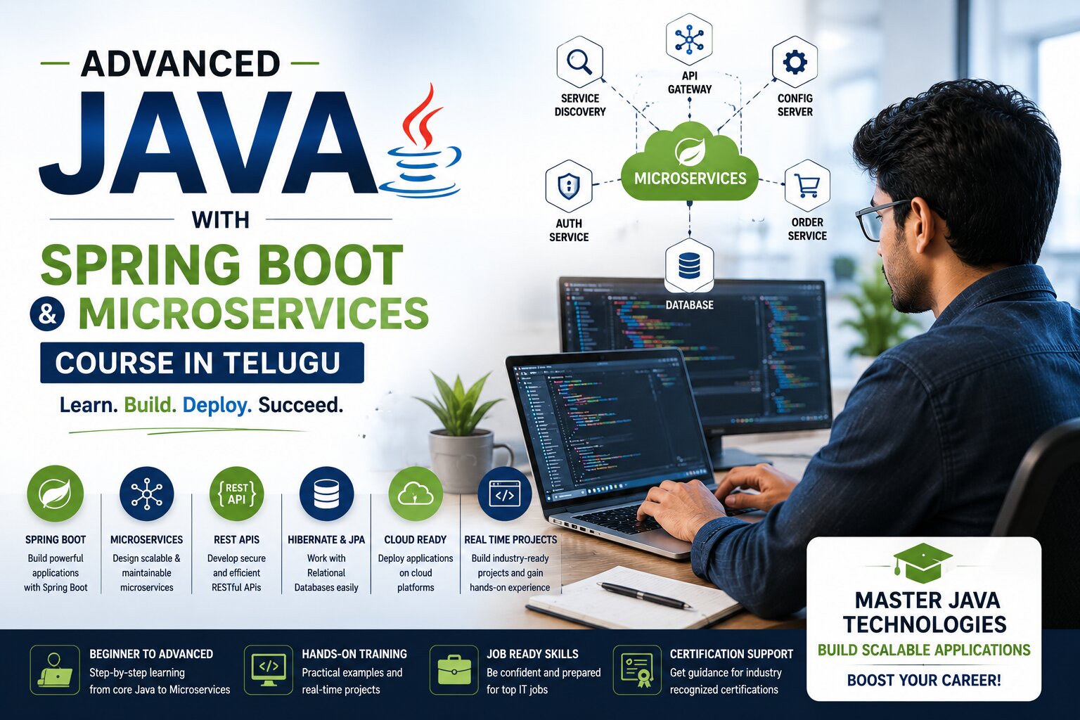 Learn Industry-Ready Java Technologies : Advanced Java with Spring Boot & Microservices Course in Telugu