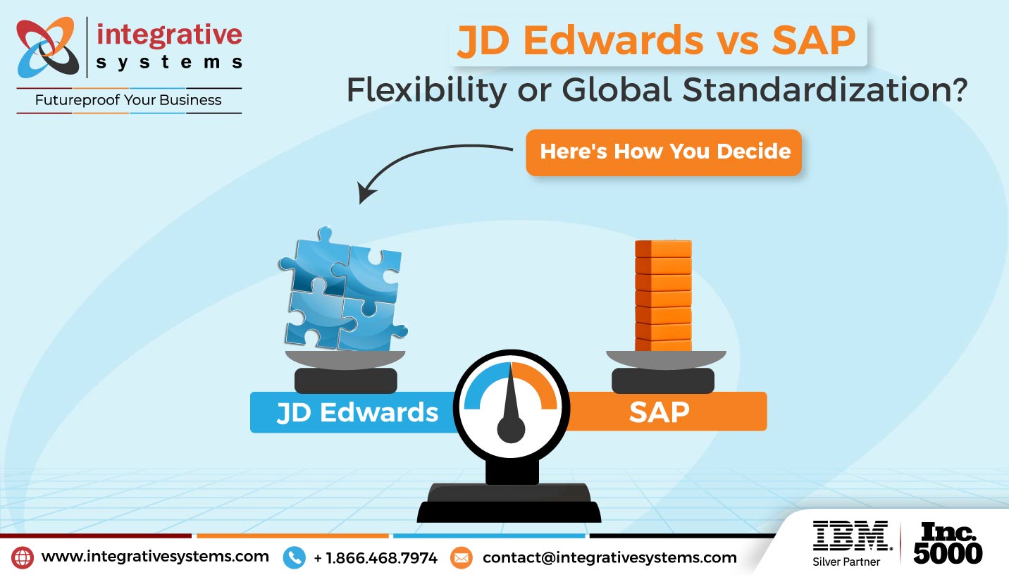 JD Edwards vs SAP — Which ERP Solution Is Right for Your Business?