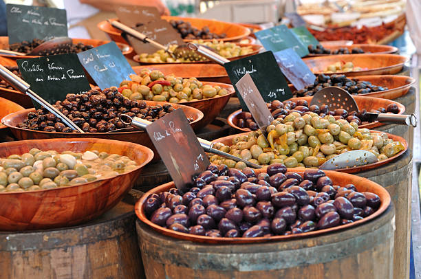 Olive-Market