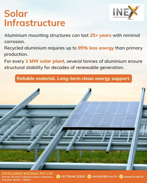 Industrial solar frame aluminium extrusion in India