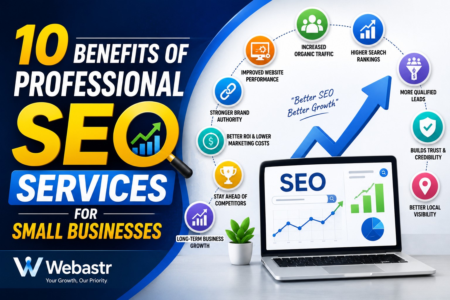 10 Benefits of Professional SEO Services for Small Businesses