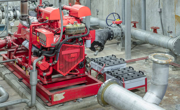 Saudi Arabia Fire Pumps and the Rise of Safety-Driven Infrastructure
