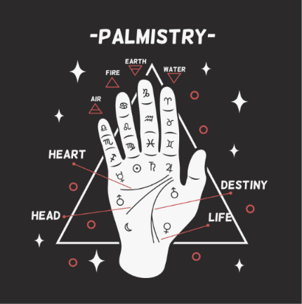 Palm Reading App: What Your Palm Lines Say About You in the Age of AI
