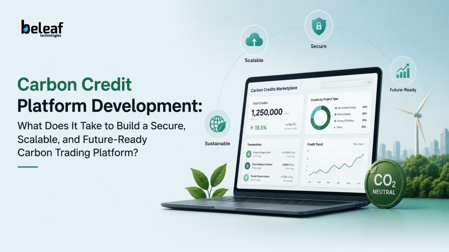 Carbon Credit Platform Development: What Does It Take to Build a Secure, Scalable, and Future-Ready Carbon Trading Platform?