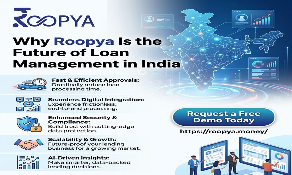 Why Roopya Is the Future of Loan Management in India