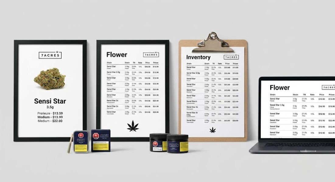 The Power of a Professional Dispensary Menu Board Solution