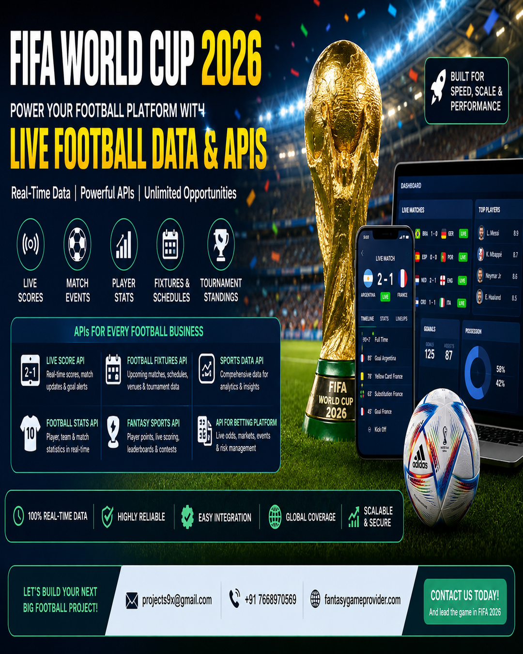 FIFA World Cup Soccer API – The Ultimate Live Football API for Real-Time Scores, Odds, Statistics & World Cup Data