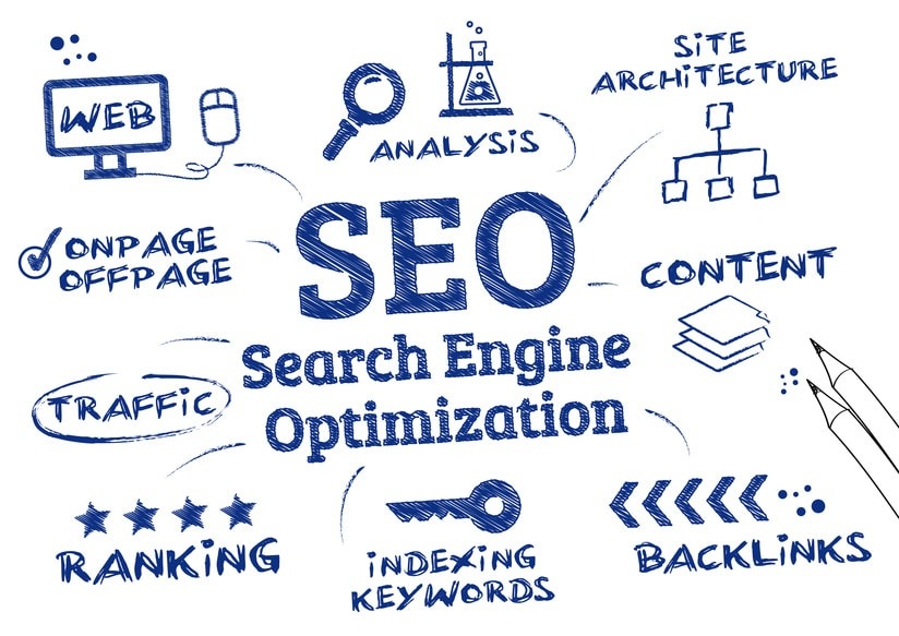 Best SEO Agency in Australia | Knight Ranker is Best SEO Agency