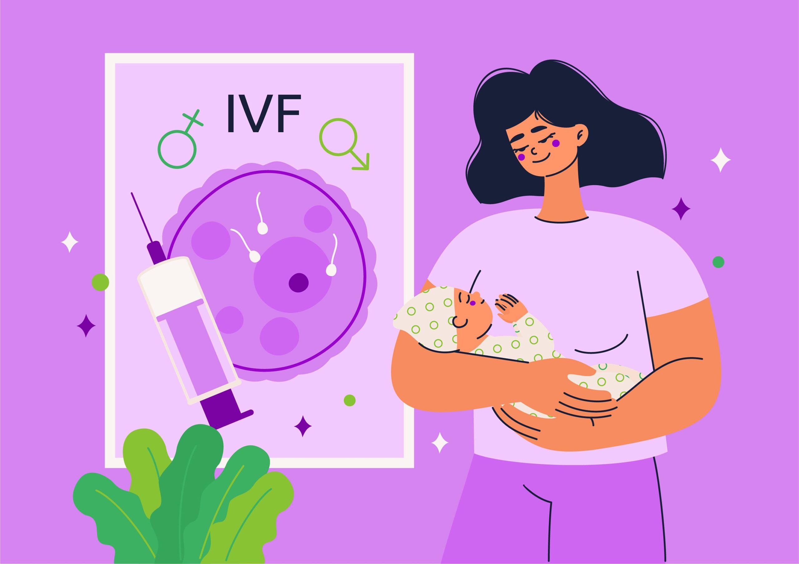 7-step guide towards preparing your body one to two months before starting IVF treatment.