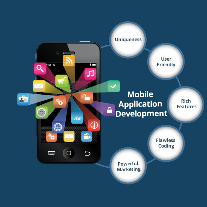 successful_mobileapp-1