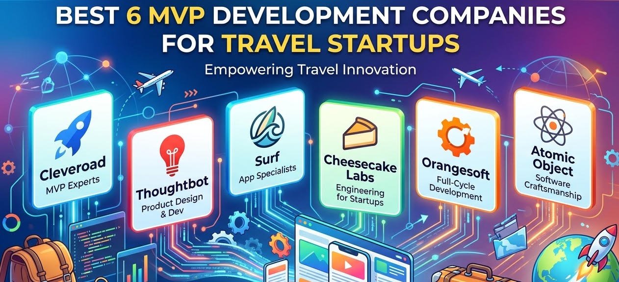 Best 6 MVP Development Companies for Travel Startups